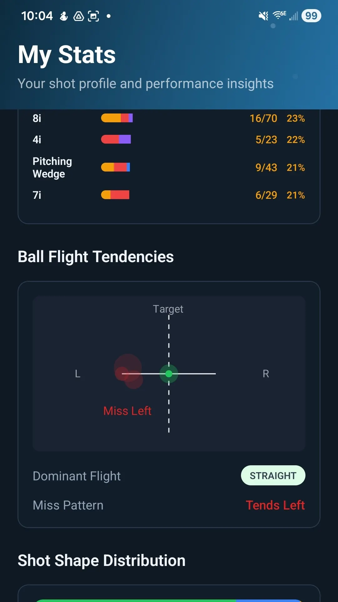 My Stats screen showing unified shot profile and club performance data aggregated across multiple devices and sessions