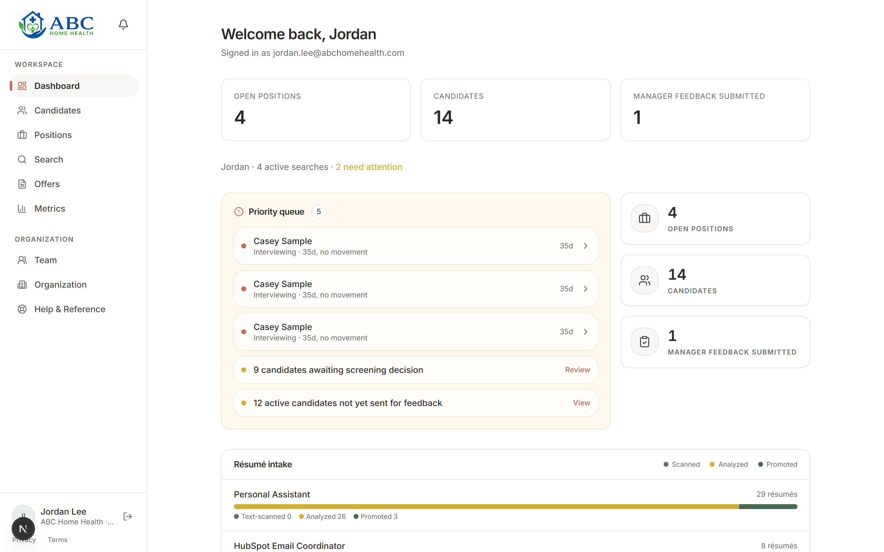 Hireware coordinator dashboard showing open positions, candidate counts, manager feedback submitted, and a priority queue flagging a candidate interviewing 35 days with no movement