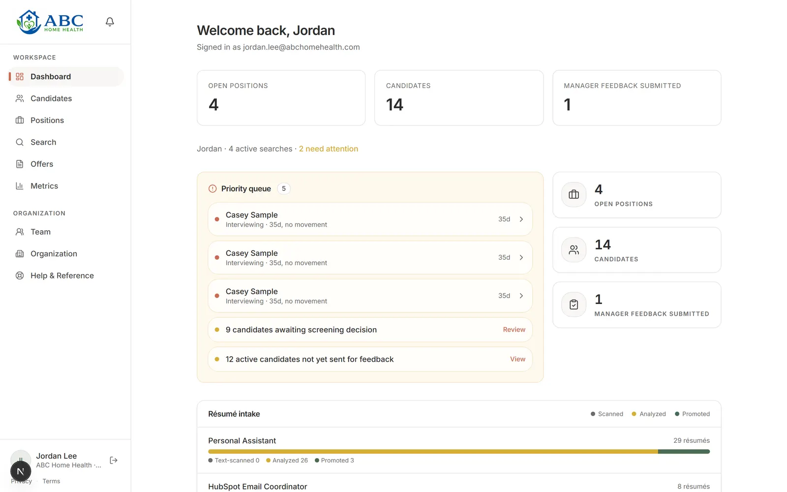 Hireware coordinator dashboard showing open positions, candidate counts, manager feedback submitted, and a priority queue flagging a candidate interviewing 35 days with no movement